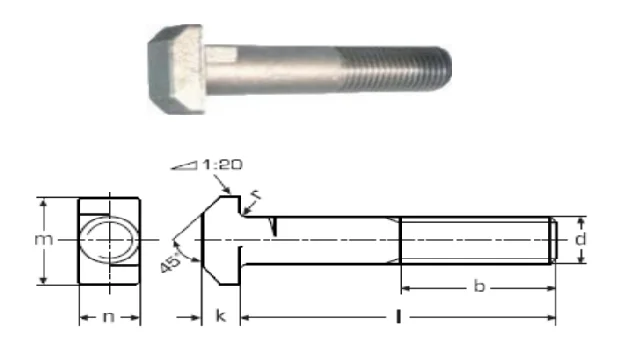 DIN 188