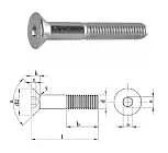 ISO 10642