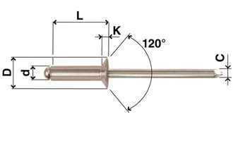 ISO 15984