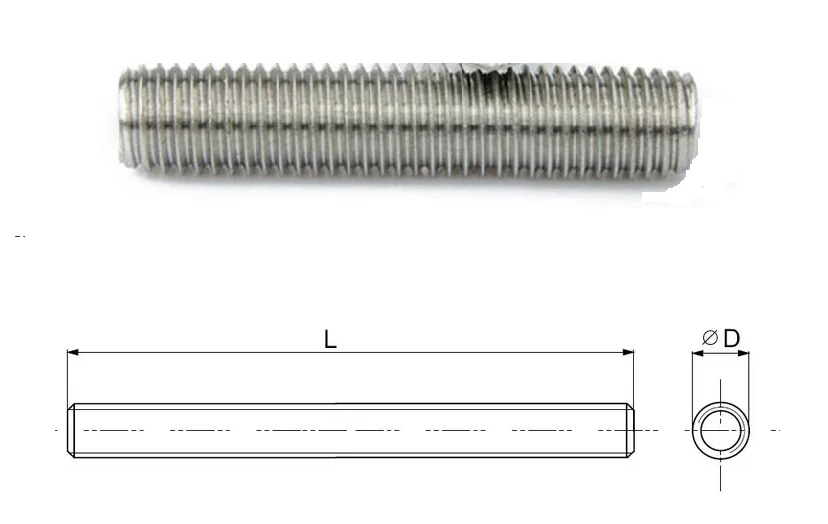 Фото DIN 975 DIN 975