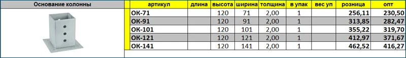 Цены на основание для колонны