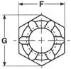 Hex_Castle_Nuts_01