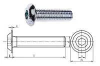 ISO 7380