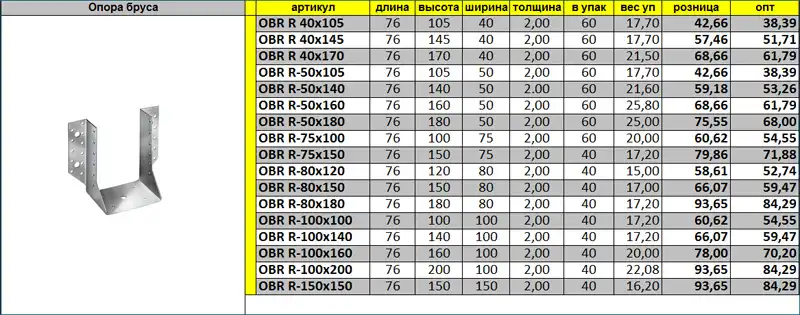 Цены на опору бруса