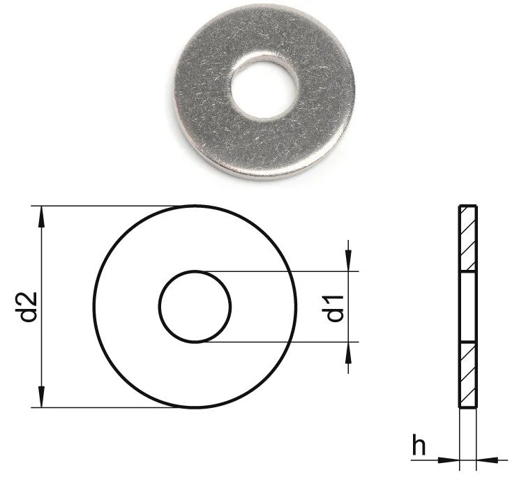 ISO 7093-2