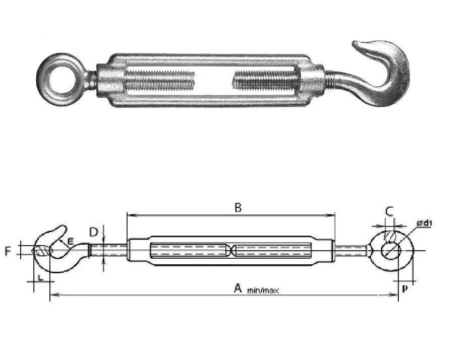 DIN 1480