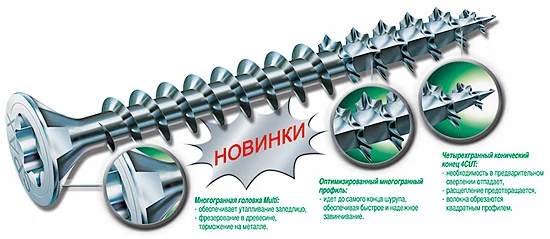 Шурупы SPAX