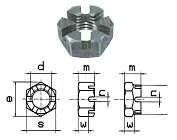 EN ISO 7038