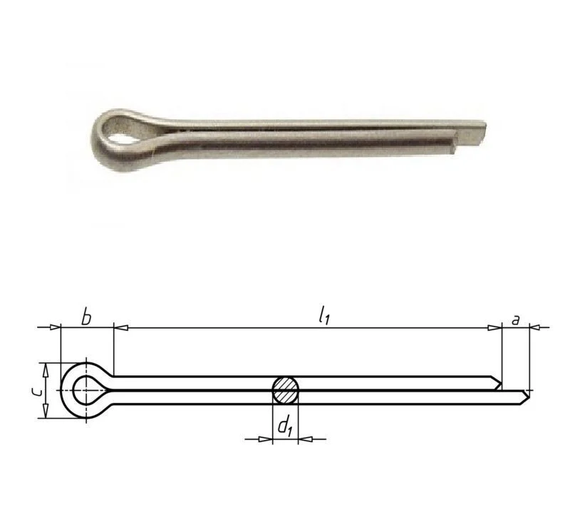 ISO 1234