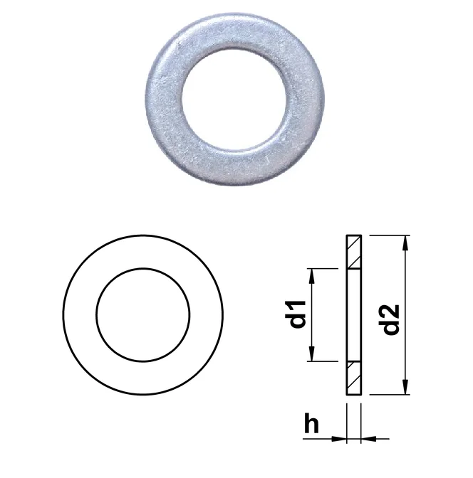 ISO 7092