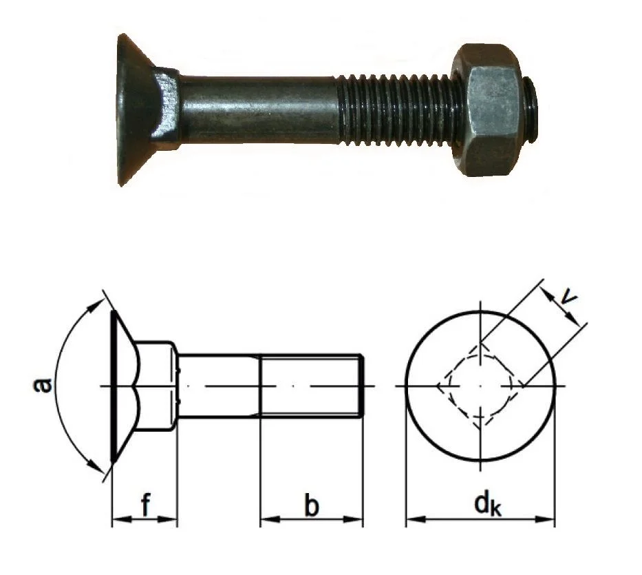 DIN 608