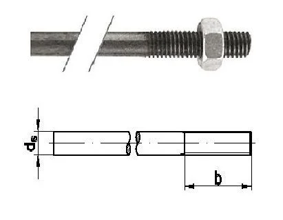 DIN 525