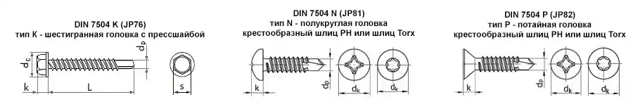 Фото DIN 7504K DIN 7504N DIN 7504P