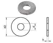ISO 7093-1