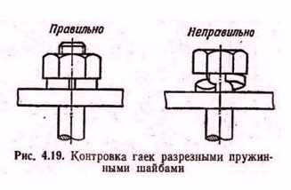 Как правильно затягивать болты