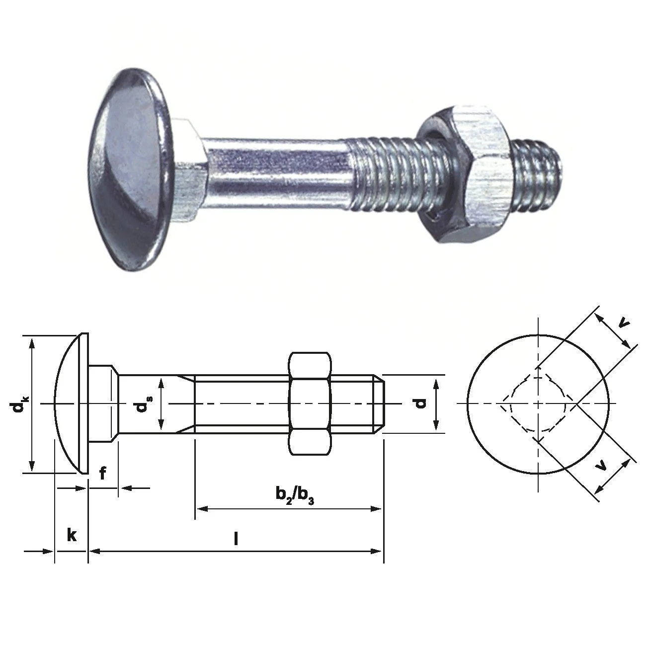 DIN 603
