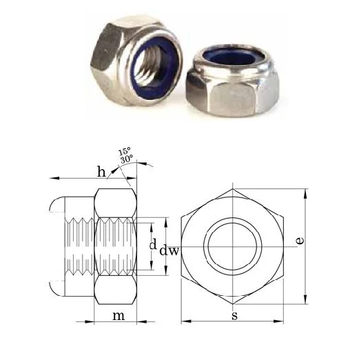 ISO 10511