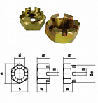 EN ISO 7036